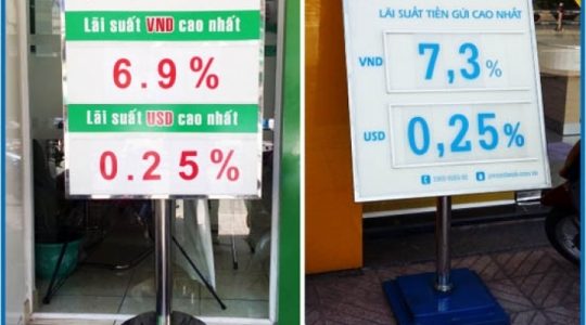 Biển Lãi Suất Ngân Hàng